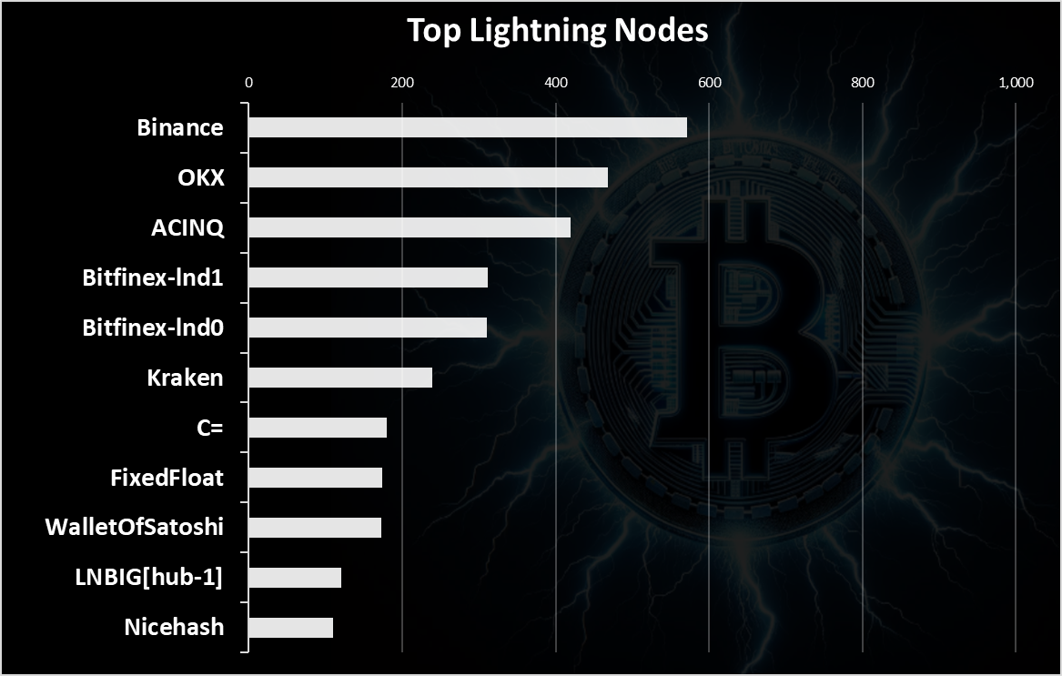 https://files.peakd.com/file/peakd-hive/dalz/23uExBWJ33tEhBSn2W4J9HUHabddWv5HhZxCoEK4MeXx3PHJV4e9xMhAthYauNnjAzC2e.png