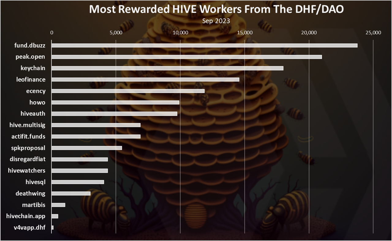https://files.peakd.com/file/peakd-hive/dalz/23uEym4jxDY4ZdkkWT9yozmxkqNhmNbNzdJ53ttyJtT3gaED2QtV3oFXyaMMPJmAB7doC.png