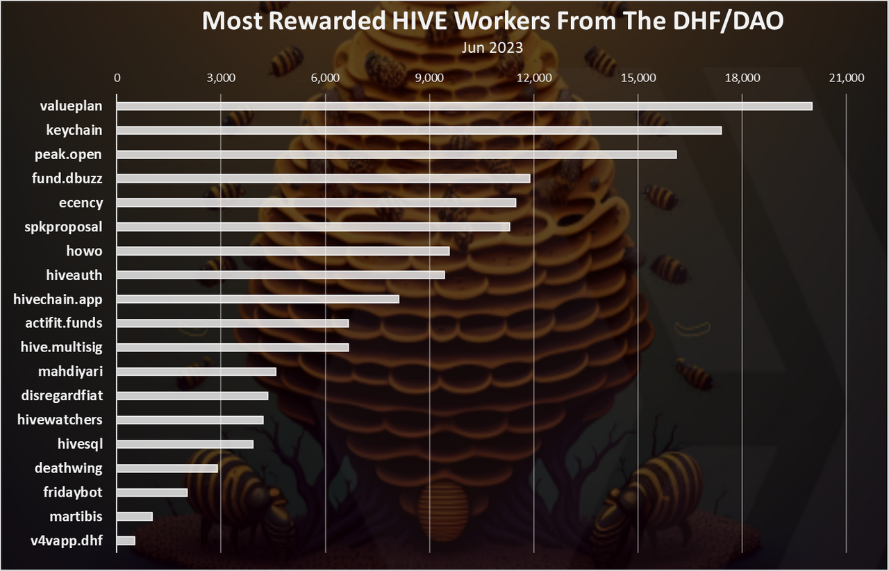 https://files.peakd.com/file/peakd-hive/dalz/23uFGsb9ovrkvujRj9E4MTDi1j5zAfSyceCQUH3W6CUYytR7hG8am66ak55MaNAUsof1V.png