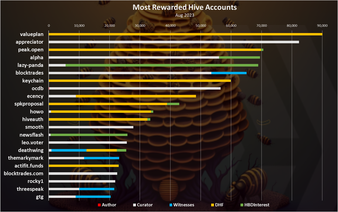https://files.peakd.com/file/peakd-hive/dalz/23uFHJAnMN9znYz88LpDuDEj885mQDHz32G8AqP2A6a6hrx2Drv8HHy5PmCg65igMto4t.png