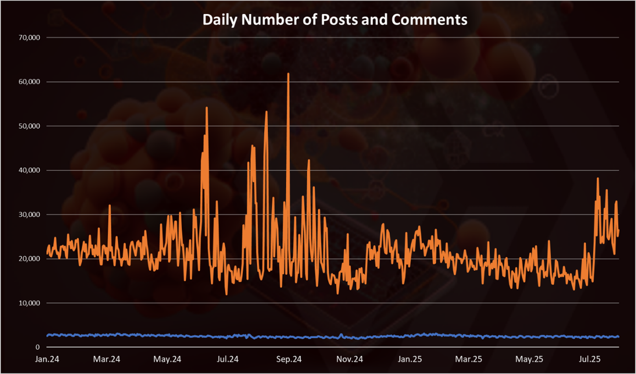https://files.peakd.com/file/peakd-hive/dalz/23uQJdcBMmrtyXnNF5VNc2SbdPuSjknvXL5PkmQY1ZqbrdDSWsMSYt4JcRJdG34vgNnLk.png