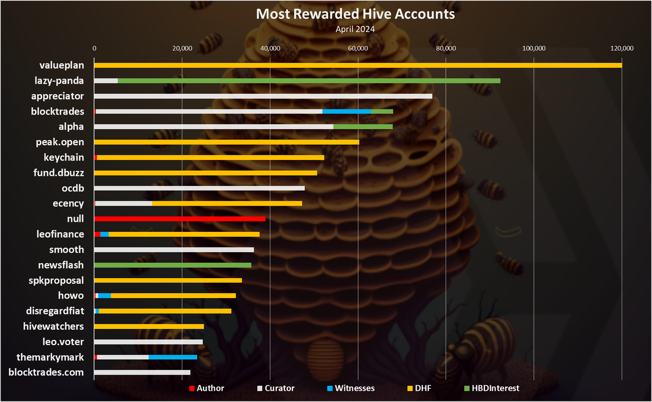 https://files.peakd.com/file/peakd-hive/dalz/23uQfXuM7S9Uts5N5XeMFn7ob3XoC6vZ28Cphiphs1VddeEbLs2RKaZLPdMGN9CVCxYrt.png