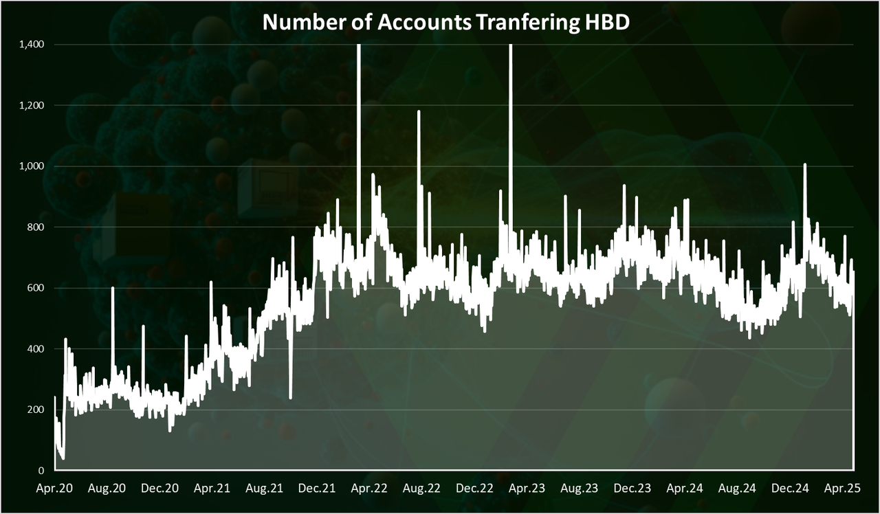 https://files.peakd.com/file/peakd-hive/dalz/23uQfqA9cbPxp635EZMteRF4onA53M5uHL8CtnJL2yzNthLpq9PNz8jg4toDkzrJ72s7T.png