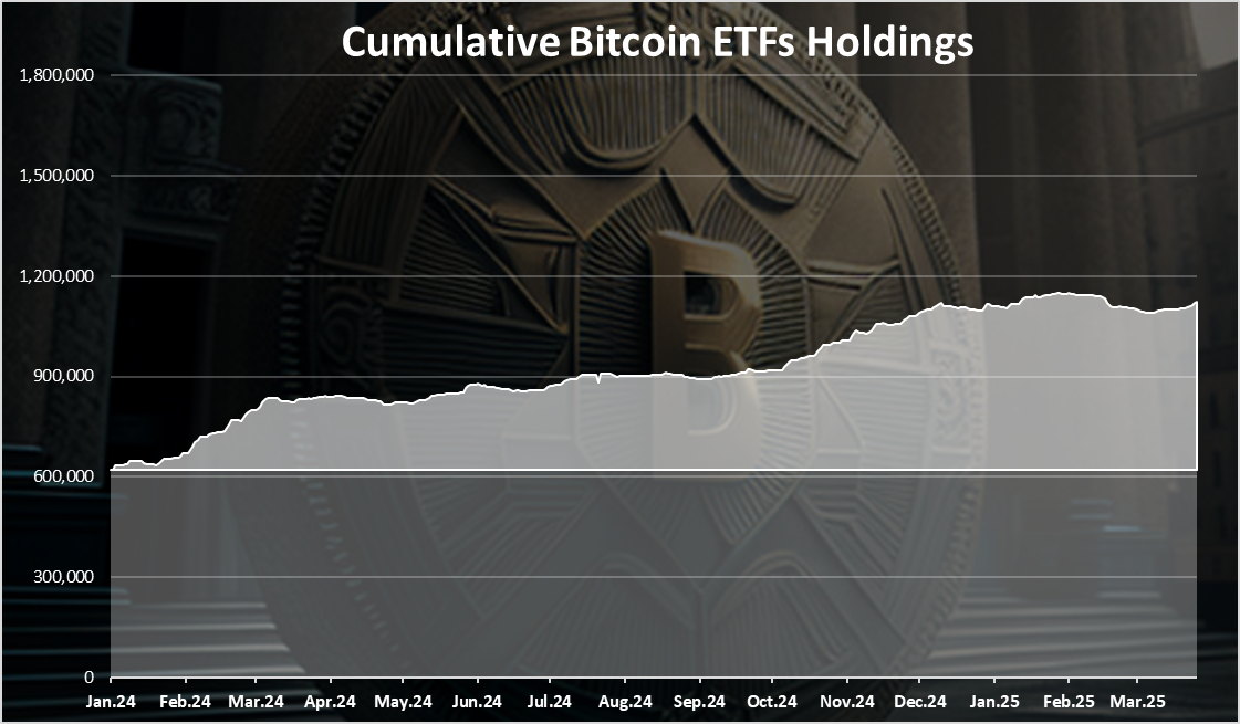 https://files.peakd.com/file/peakd-hive/dalz/23uQfqHfjMeZWg786CquUTEUqbrY5SrAn8MWmMjQzbfeBjRshQw8YMEgv9zTv238qVBA6.png