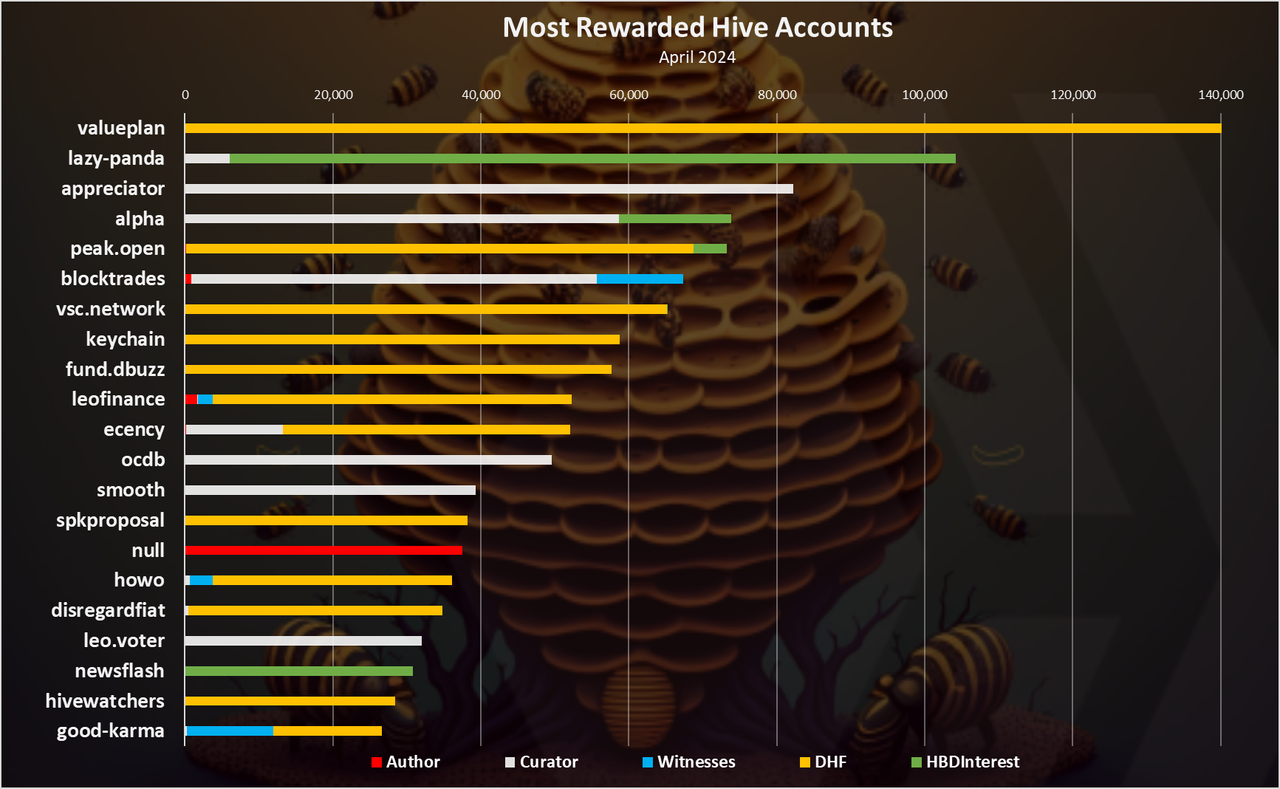 https://files.peakd.com/file/peakd-hive/dalz/23vhnuDuiPna3YRdY4VpqbhjoJpnk8Wv4KtTcyVrw62Gtp28MaGqsY9BPnnV2enFUUWHS.png