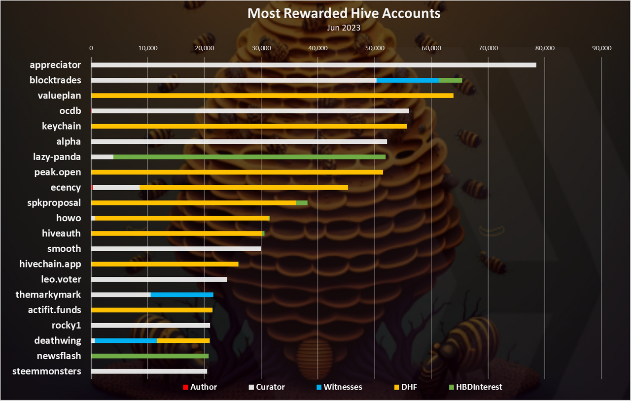 https://files.peakd.com/file/peakd-hive/dalz/23vho8Bx5qQjbCwptyDrdm7YcqzvtFqUmbtVu6idyhvzY2HsQGnzTv3XV8fuNWyZpXfkq.png