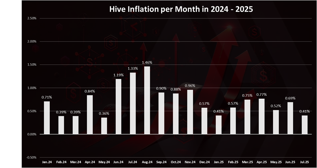 https://files.peakd.com/file/peakd-hive/dalz/23w2FYKtgdqSzwCi23G1jUHL6PqhVgDic5yJ6KoXQ8esVa7RKofAE2UK9rFKqreYiW6da.png