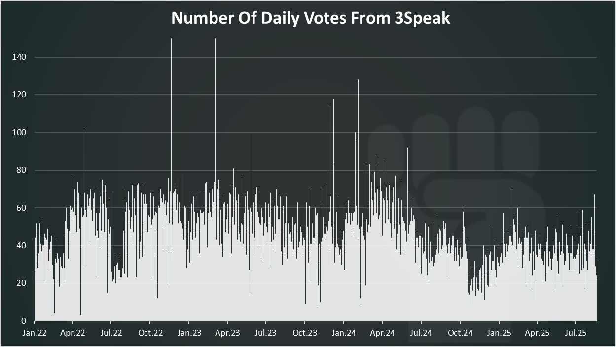 https://files.peakd.com/file/peakd-hive/dalz/23wMW93RtRrk48Mg76wYGGKgH4SiKEFziimVvopsBqFa3TpF72vQcAQ3seJxGuPiQJY8B.png