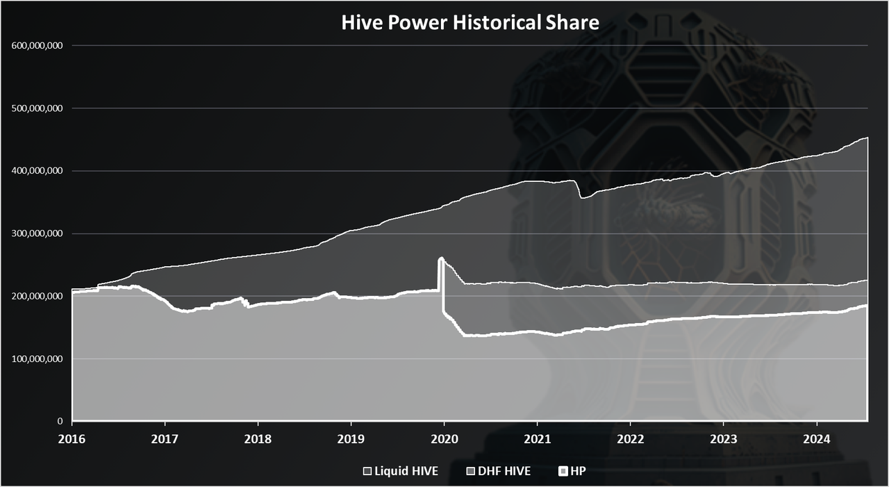 https://files.peakd.com/file/peakd-hive/dalz/23wg9BGWZYqKssD8J2tKwuMTgNJXkrJXaRQKoZfUofzMyPtuKup5XmMiKgdao7ZETuFM3.png