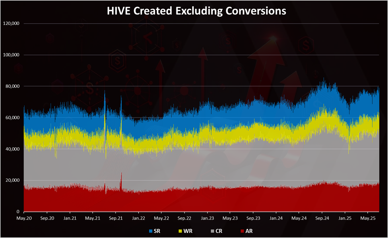 https://files.peakd.com/file/peakd-hive/dalz/23xV8rXh1hFqraE8kJvCzHyVRLSfgf8DY394e8K5DpNmA3FDkBG7AqY4mRamXFo5jrfN3.png