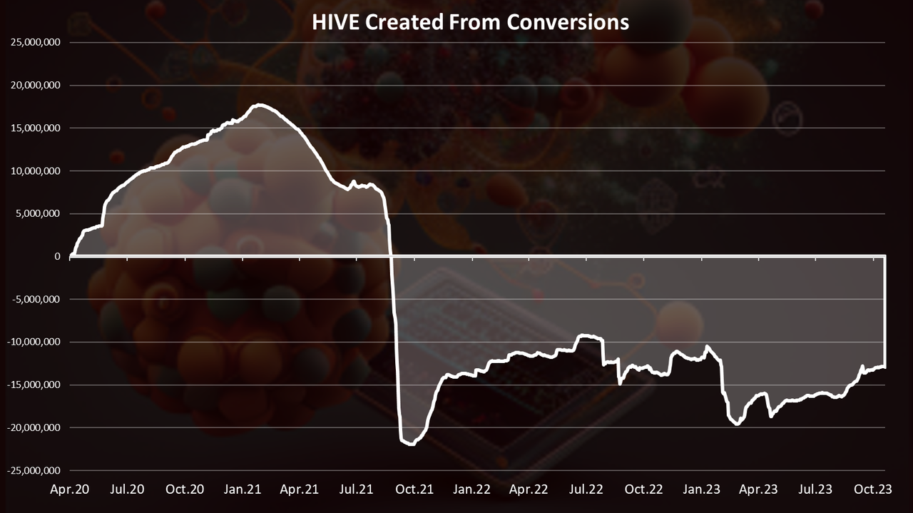https://files.peakd.com/file/peakd-hive/dalz/Eo1wpfjkr66jsdzmrwCxndEYYJcqVAjAQHN6dKxZ7gqiA1pLTT511zsEhyuw9jgTZzE.png