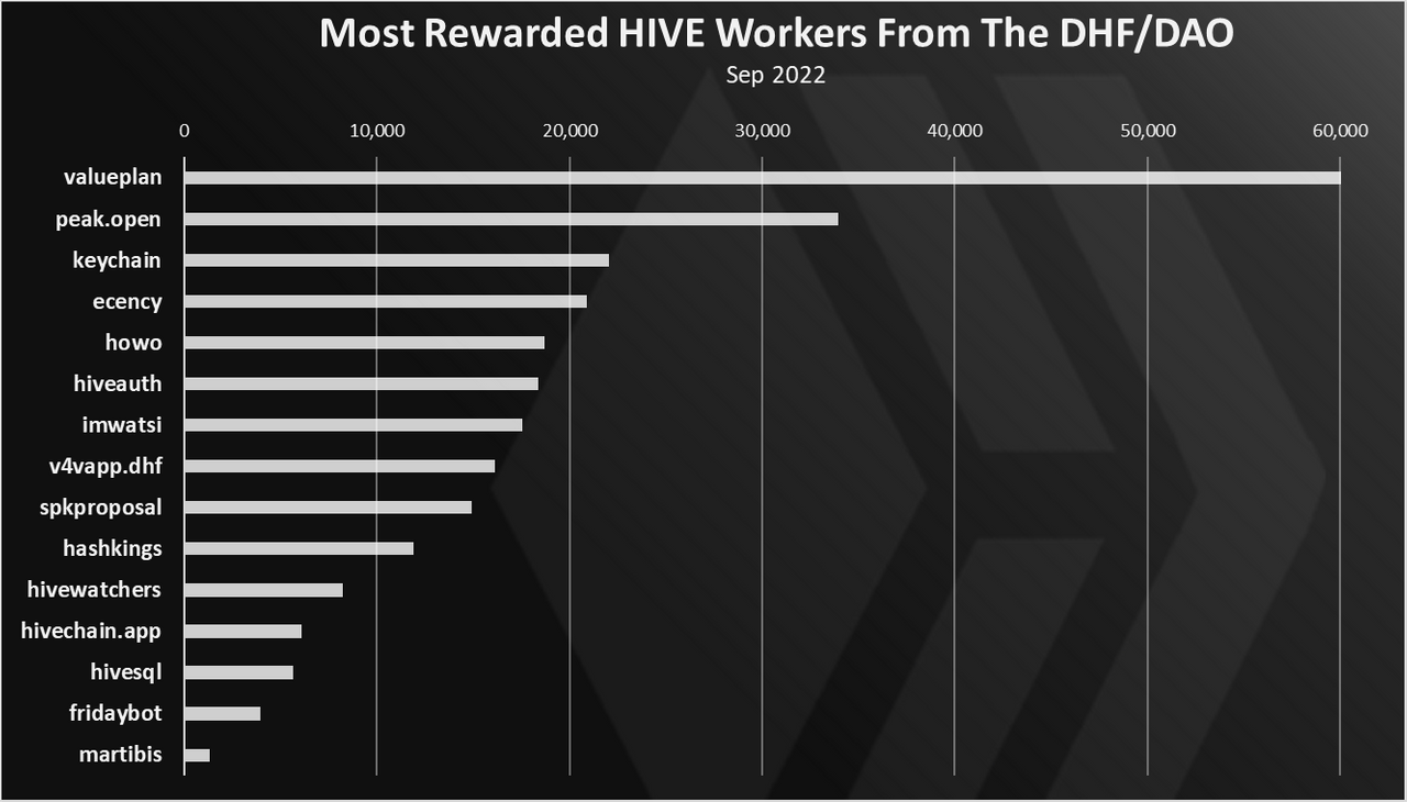 https://files.peakd.com/file/peakd-hive/dalz/Eo8LZPUNPzXw3QeVcxVtREGwgF5cDuShuct7z5V4XxHUyNjyVJ8TYatvyNpbqscieV2.png