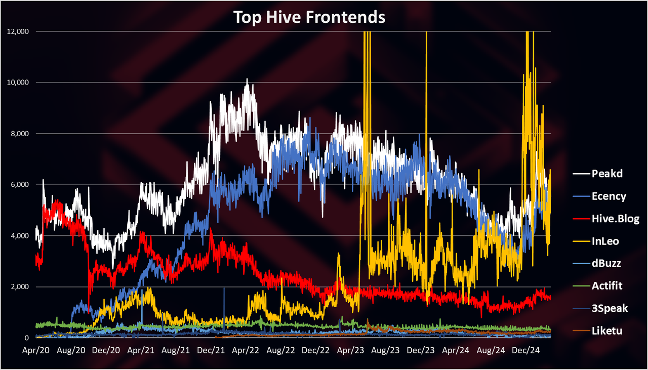 https://files.peakd.com/file/peakd-hive/dalz/Eo8QwJA8UAUcRcS8LsXPySBNCa3mE9KHb7sYahZEfxXVEdxs4e2YERB9J4utFKRSNGx.png