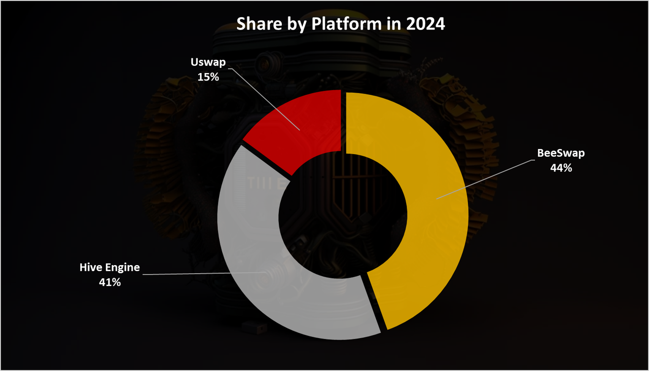 https://files.peakd.com/file/peakd-hive/dalz/EoCbo6ERefUUyKZvQhH1NJYzsSxo5Z7hCDMJwYX7jjBtnYk7AmtBnHsMFdete486XZP.png