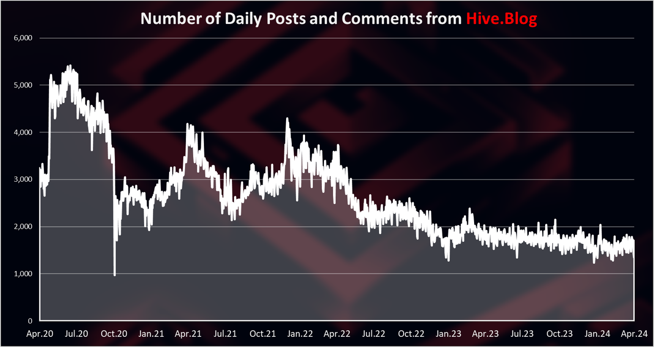 https://files.peakd.com/file/peakd-hive/dalz/EoCburzzNgf4jN5MmEAFi79ZaWrVH27MhJVM7gtayynnqZvtR5nvxUmSDCtQ5rioCNx.png
