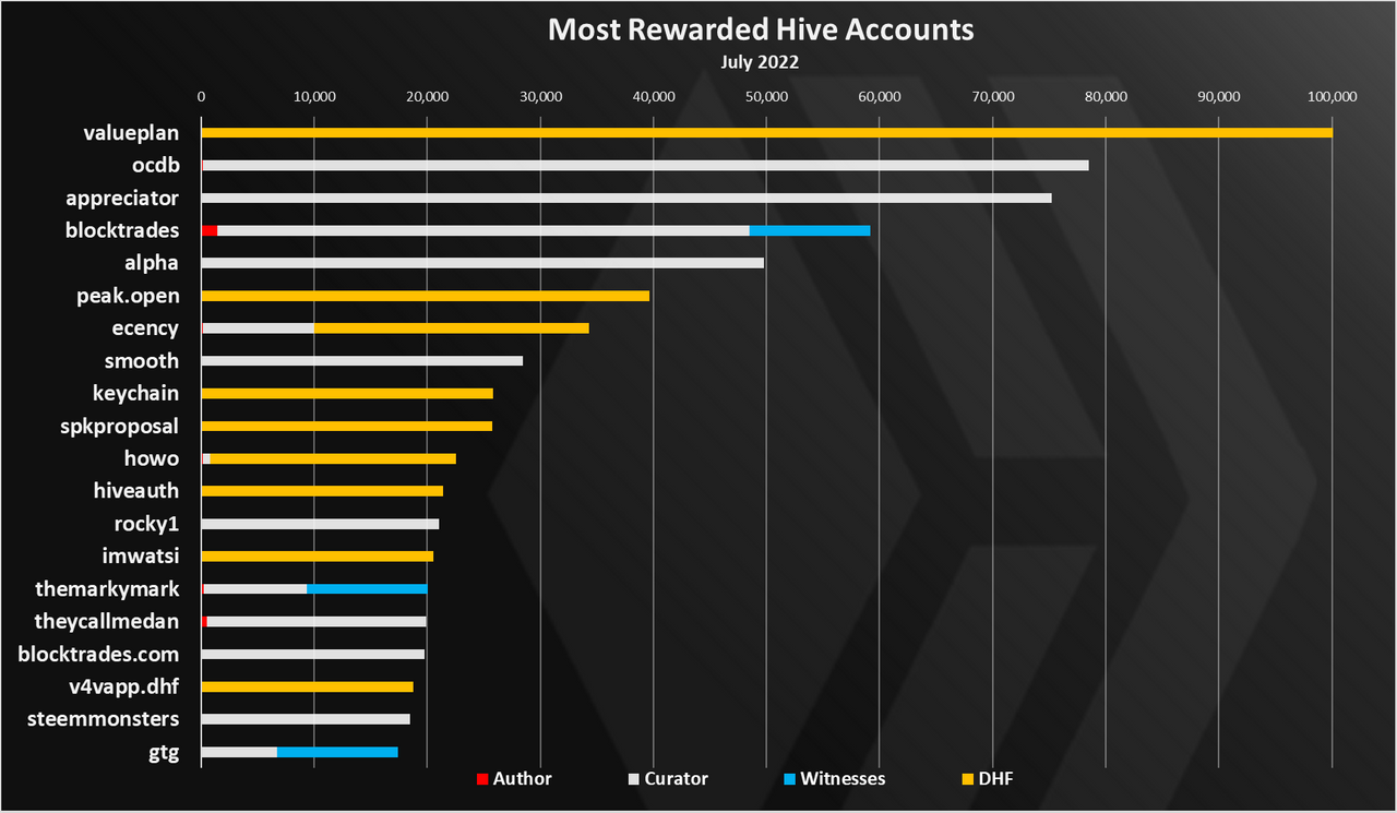 https://files.peakd.com/file/peakd-hive/dalz/EoEjGEHiSZW72aPmwLYeJsULk3FR6K1XJs6yeuzEi4LBMdp8z44oyrnKaN7DsjSx3Xu.png