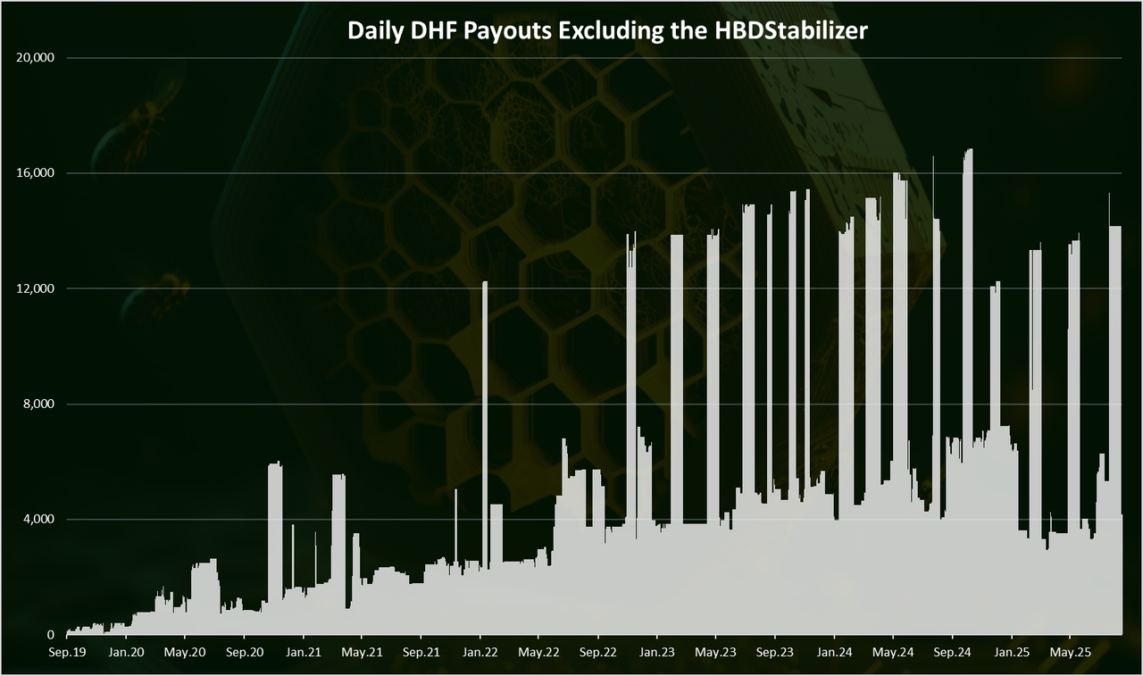 https://files.peakd.com/file/peakd-hive/dalz/EoEobXeEqW5KPtYRivG6msNcjLqjucQaRzwFt94QyBtRCHnRE9Uha1BSSsz3T5zayWC.png