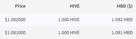https://files.peakd.com/file/peakd-hive/darkflame/Eo4JNbmifwt9Z8JULJ2bUbYDeDtUcx88qvjrrzBhcAs7zTphsn6JotaWFQtDZr3CCd7.png