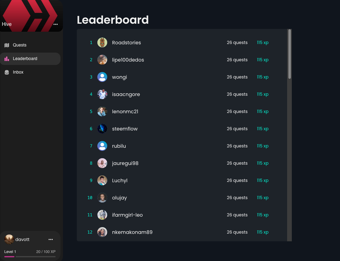 In-Game Monthly Leaderboards - The Hive - Updates