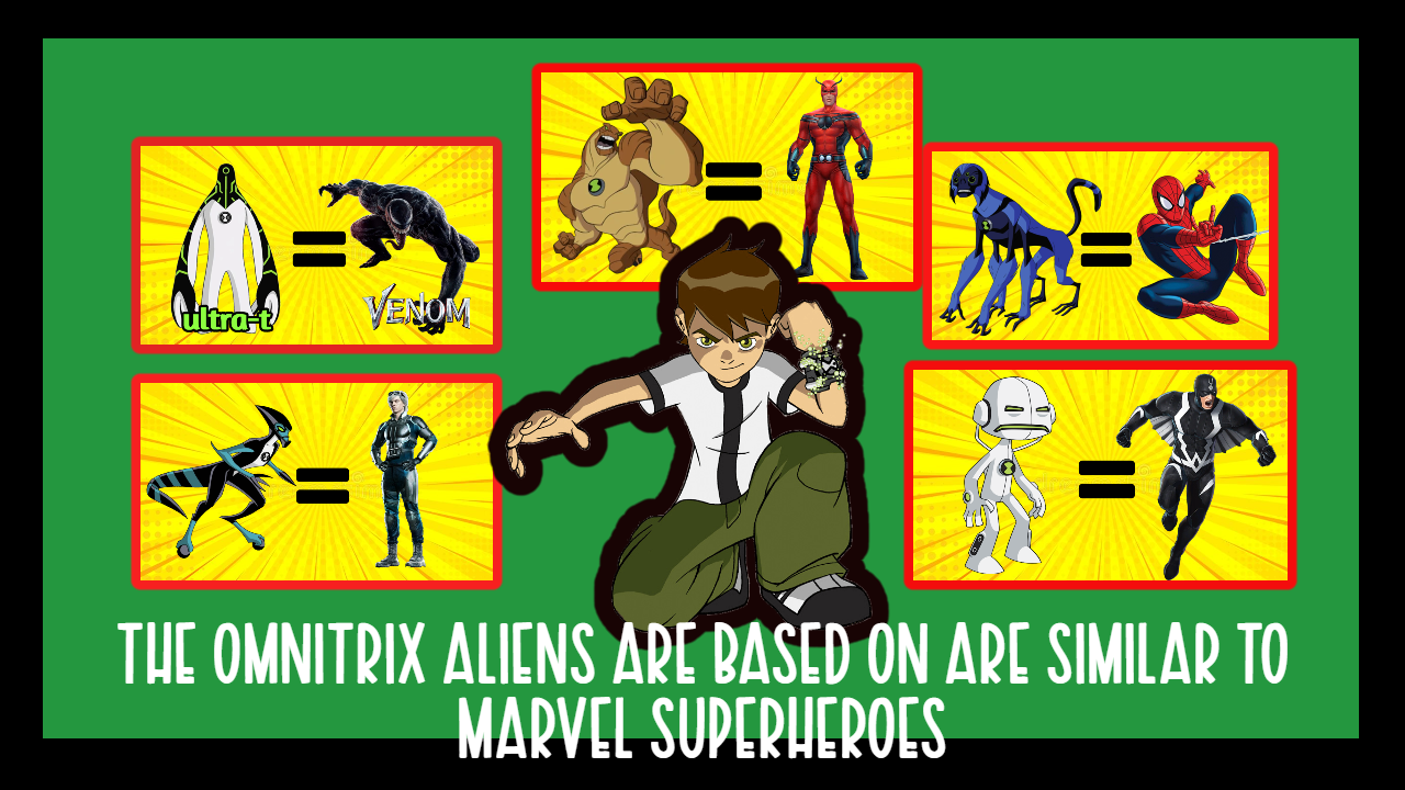 ben 10 / the omnitrix aliens are based on are similar to marvel superheroes  (ESP-ENG) | PeakD