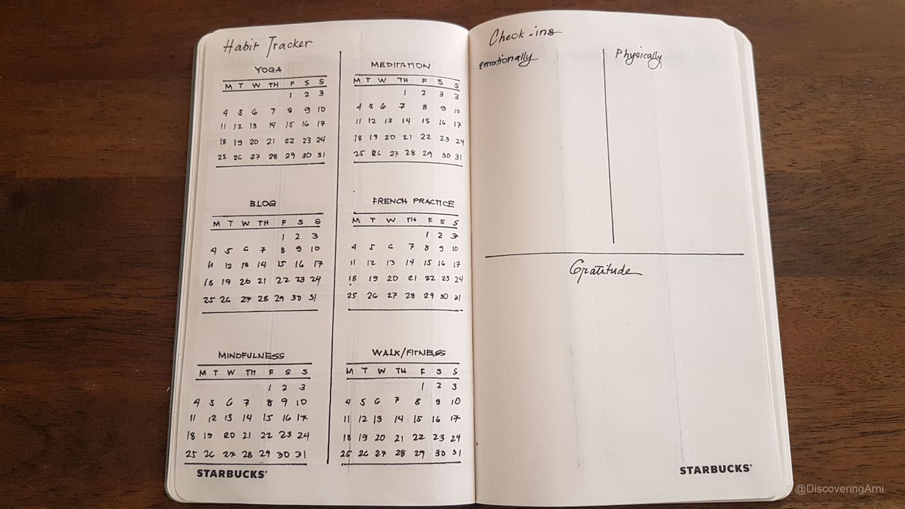 Gratitude Bear Small Bullet Journal (Slim format Small Bullet Journal with  Lined Pages)