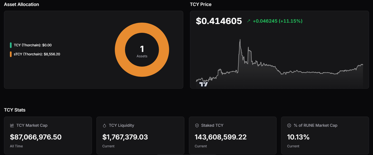 https://files.peakd.com/file/peakd-hive/edicted/23tGXZBCNYznwytTxh8nzTa4yLfbB2knwY7r9acLfETtukif3vXQw5LawTBYo8Cqmkndp.png