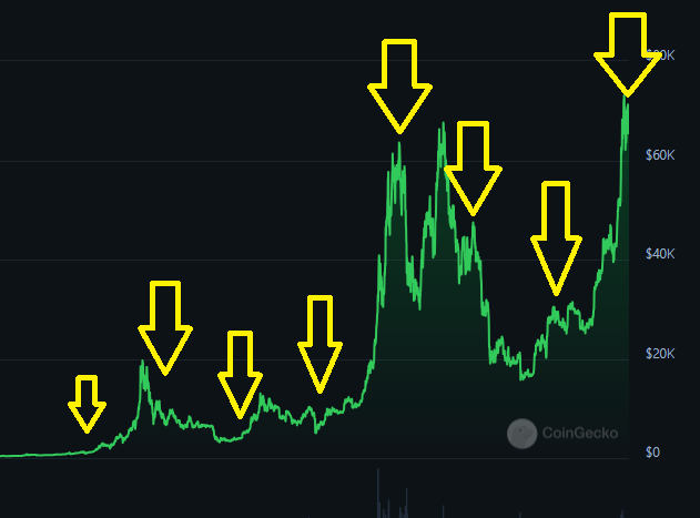 https://files.peakd.com/file/peakd-hive/edicted/Eo1vyrLBNmBXpV9VPkZyqwxer5okNhGpgbs2WUcA79dQV9DZFUbcn91LAC151qvcFZs.png