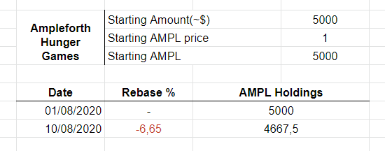 https://files.peakd.com/file/peakd-hive/empoderat/Ai74tMWd-amplhungergames1.png