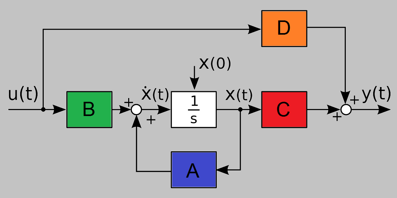 https://files.peakd.com/file/peakd-hive/engine4/udeJCRkg-SS.png