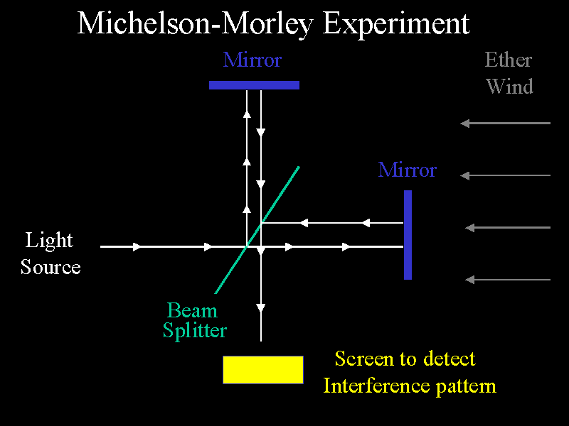 michmor.gif