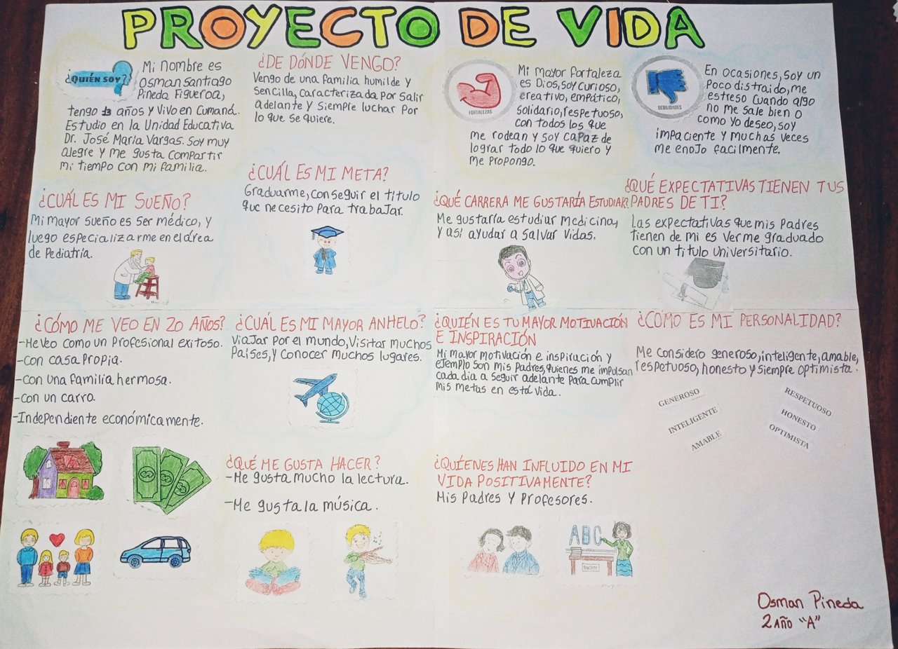 Mi hijo realizando su Proyecto de Vida / My son realizing his Life Project  | PeakD