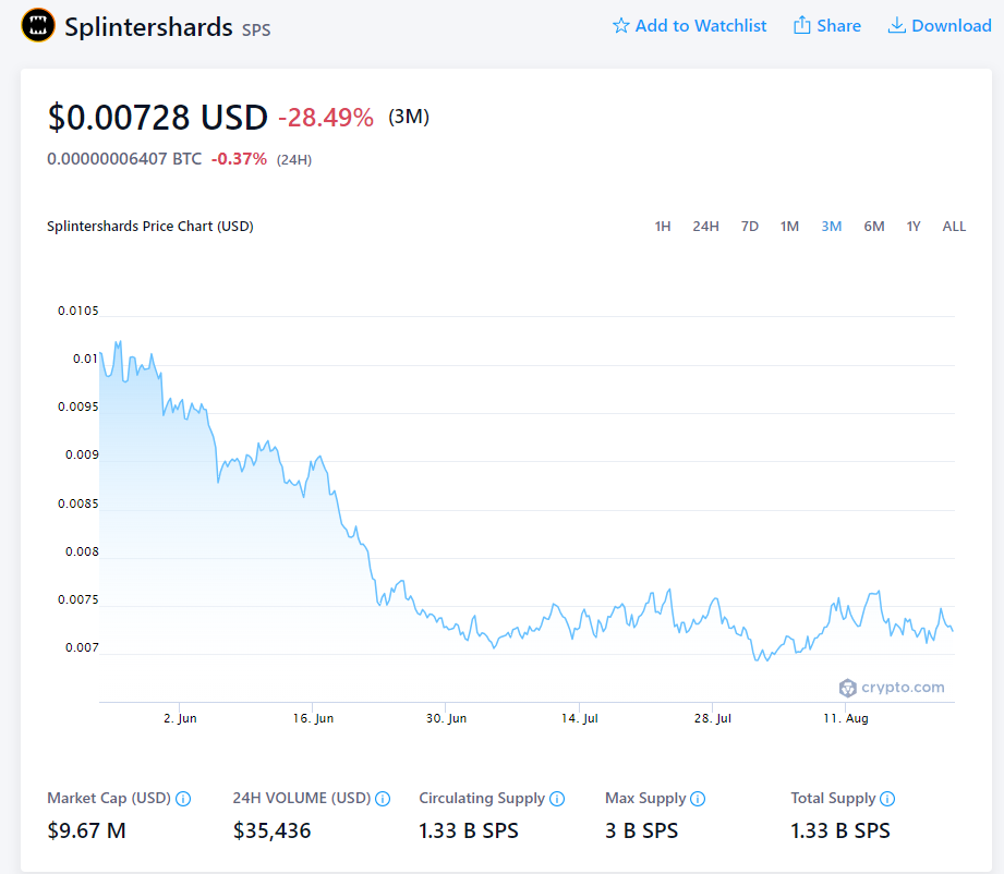 https://files.peakd.com/file/peakd-hive/finpulse/Enz3ttRRrmhzxPBWpCezo1bmaQAQFBSB5e1J4NPxNxywFA1AUQQXWGC7UqALLJ3UB8m.png