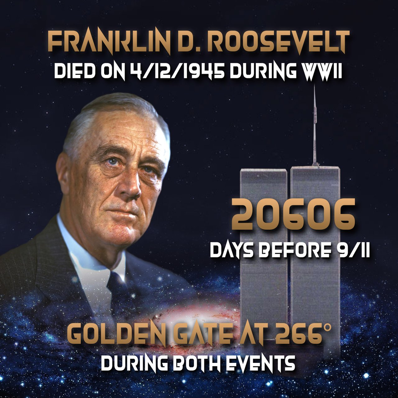 Franklin D. Roosevelt Died 20606 Days Before 9/11 - The Position Of The Golden  Gate At 266° | PeakD