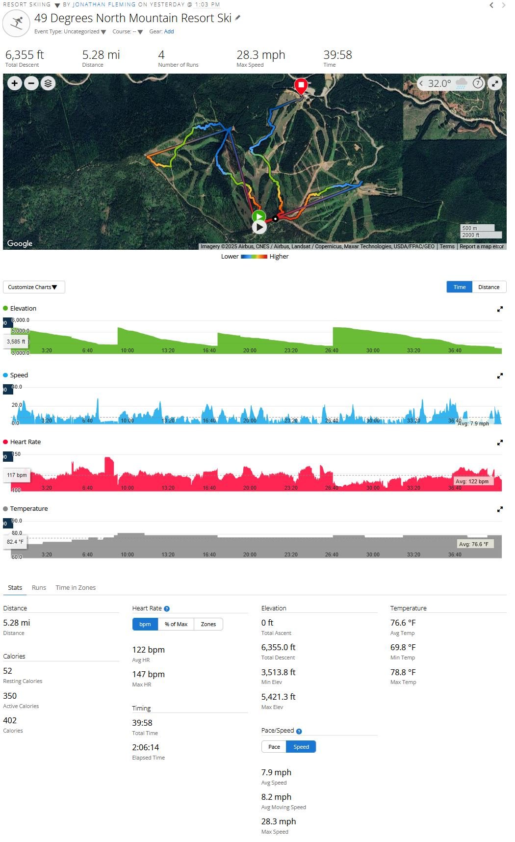https://files.peakd.com/file/peakd-hive/flemingfarm/23uRDMaiejk5dEgWvgVWKC1iwcYdQsZCmpvY5dCNAet1jEKUKrApidWx7uCdCJsGb46Vs.JPG