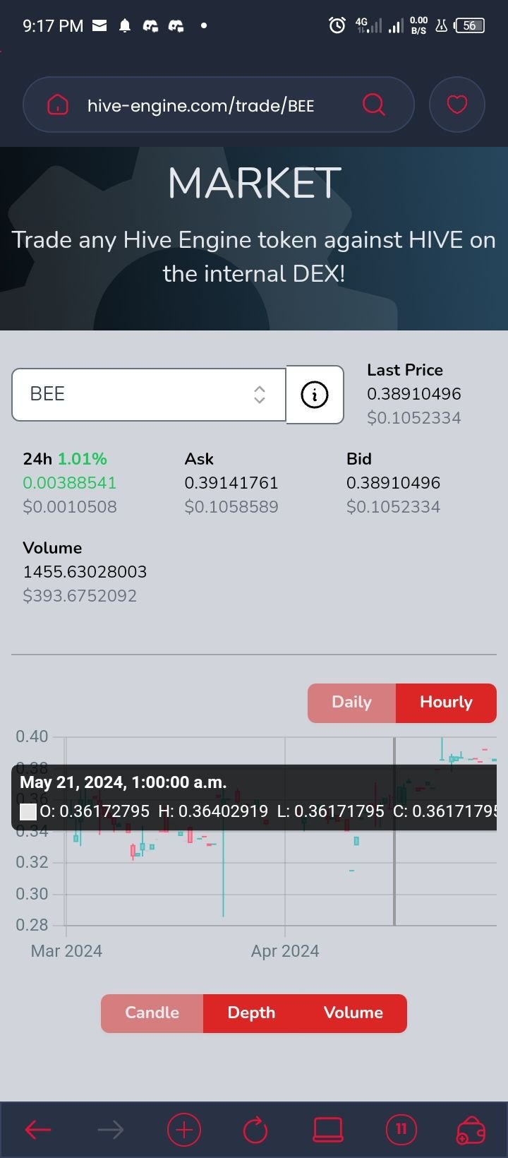 https://files.peakd.com/file/peakd-hive/flourishandflora/23tHGd6XtakaVdzaMmrti4NQzmYzSd1SZThCu3GfbT7eJj8c4qMYoDrY9aso2LTw4TMVD.jpg