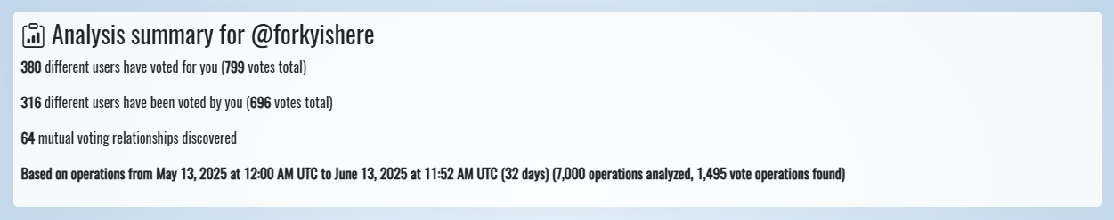 https://files.peakd.com/file/peakd-hive/forkyishere/23tcLZRKGDhr2Y2wQFVtNjS8gF3wckzAXDV5WCifjVCTwQ4D6gyhiaJbBTuSxXiUoCi48.png