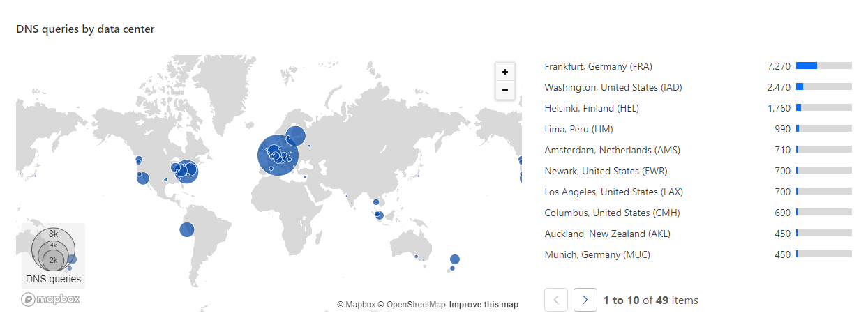 https://files.peakd.com/file/peakd-hive/forykw/23uRLAvwSvEZQa4ACn34r3aXvAJGTVHAjZsd52K6XXdQnJeXjEjv9SGTirijkGvbLZM2j.png