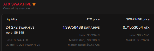 https://files.peakd.com/file/peakd-hive/forykw/Enyo6GUxup4xGNnaeH24n34oguPbWvfnPbHYbCqYcKNKWRufjJAUovswGBPNww2CB2D.png