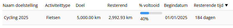 https://files.peakd.com/file/peakd-hive/friendlymoose/EoCpKzzoJ6v7n1e8kPg4wDr5dVKXMBfBuLmGne2twMG3yST1awujVgwikbcAcgaqHpX.png