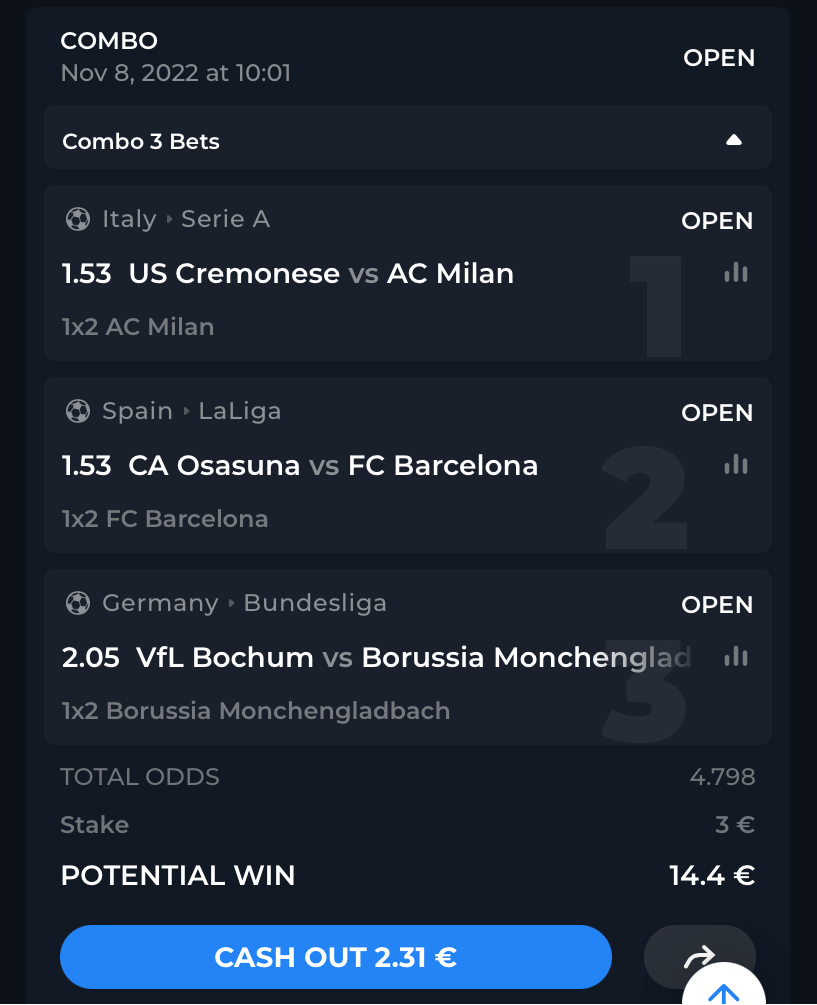1X2 Betting - How to Win it