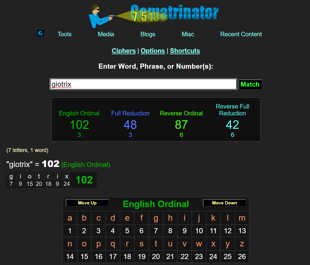 WINDRAWWIN - A sport predicting webiste — Hive