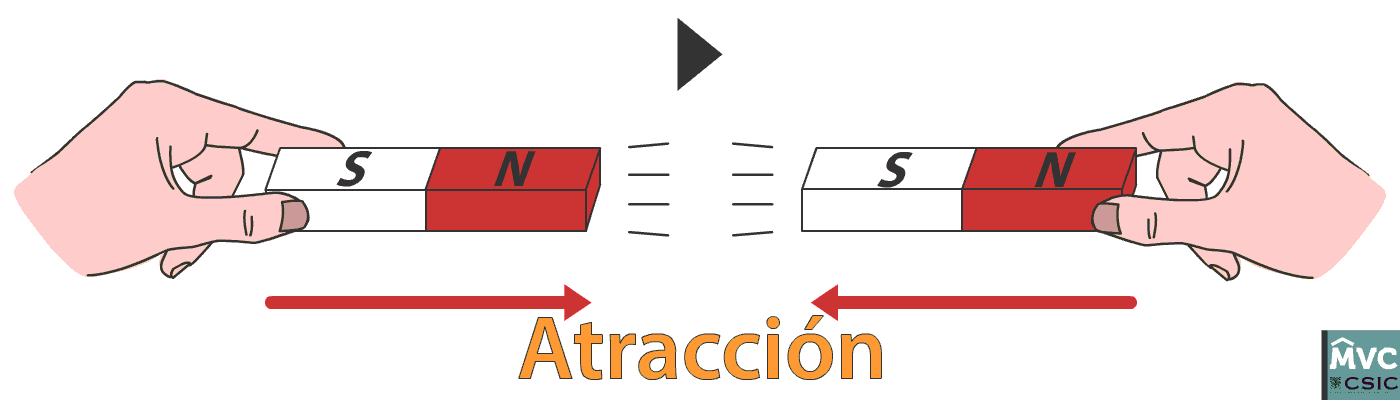 atraccion imanes.gif