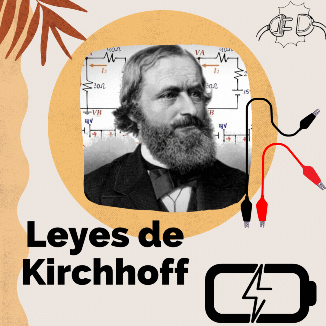 Leyes de Kirchhoff (2).gif