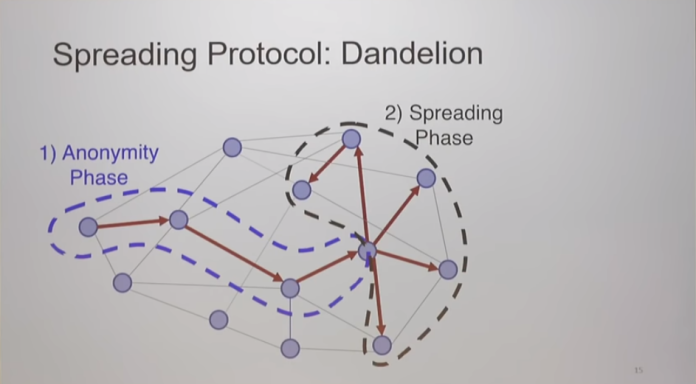 dandelion.png