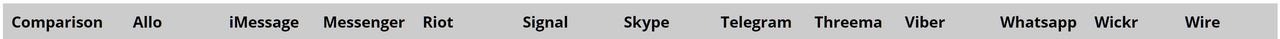 https://files.peakd.com/file/peakd-hive/hive-vpn/jRxq2OIk-image.png