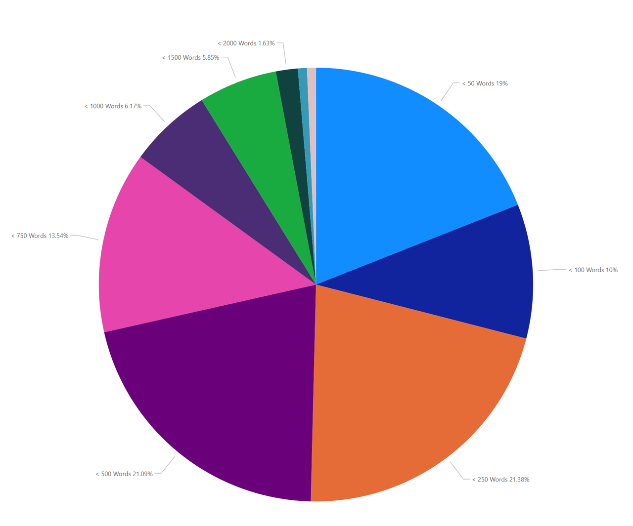 https://files.peakd.com/file/peakd-hive/holoz0r/23rBNicuwnpT2jjvUG2EFDiC8k4WXC5EaJzZreQ6SiZv1yQXcJpRqowESN6GAeYEj27e3.png