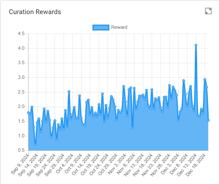 https://files.peakd.com/file/peakd-hive/huckleberrie/EpVGQ2sbXhsCyCvdLqx1hFZKQzWZUeNBpAwZgnniNMwgbyDgrsBFUPpzYsjZxs9BsKw.png