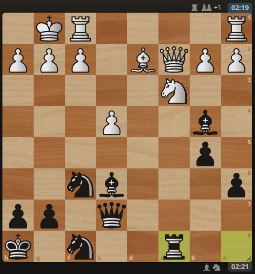 https://images.hive.blog/0x0/https://files.peakd.com/file/peakd-hive/iamchessguy/23tc1sv7Pb8qbX7FzY9vk5LRFcfzxHYE7gmy6KiLaMPJGontERE9p3A9F1jaZKjXD6zsK.png