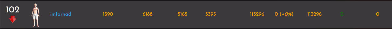 https://files.peakd.com/file/peakd-hive/imfarhad/23tGbncC9qVJmRfsqkRSDNxrMNyU4KeDYWiLUBzE75sAvN5bN1uV6Hc5Gf6EUrq77AbxY.png