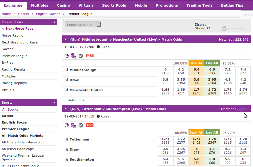 How We Improved Our Dafabet: Elevate Your Betting Game with Superior Odds and Exclusive Promotions In One Day